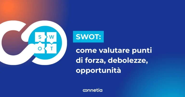 Analisi SWOT