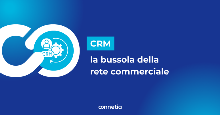CRM