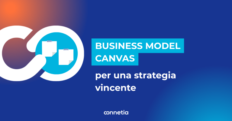 Il Business Model Canvas